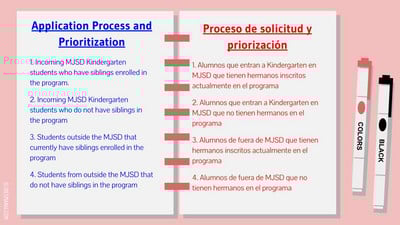application process